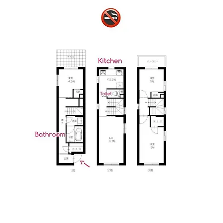 Alo Bnb 1 - Near Ueno, Akihabara, Asakusa - Self Check-In 東京都 外观 照片